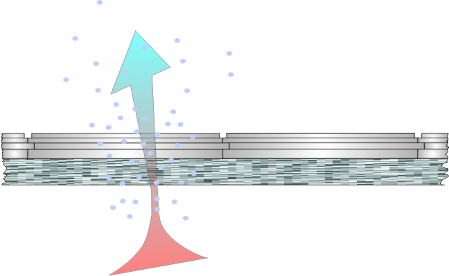 Dämmung oberste Geschossdecke (Dachboden)